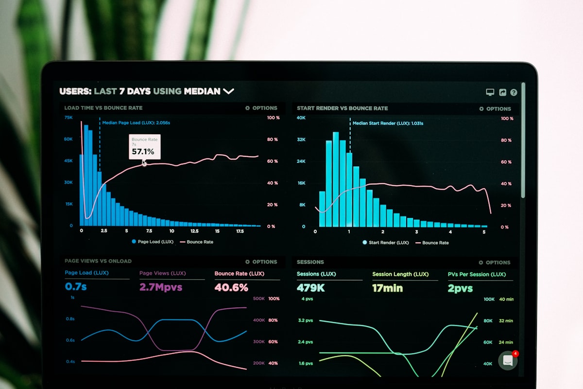 Introducing SaleTides: The WooCommerce Analytics Platform Built for Store Owners